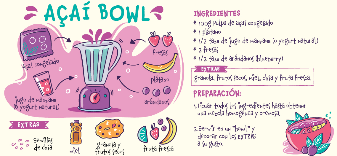 El bowl de açai es una de las preparaciones más populares